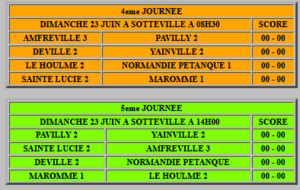 JOURNEE 4 ET 5 CDC D2 OPEN  - Sotteville