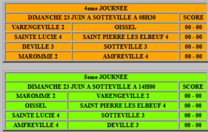 JOURNEE 4 ET 5 CDC D3 OPEN - Sotteville