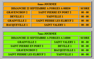 JOURNEE 6 ET 7 CDC D1 OPEN - FORGES 